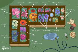 Check spelling or type a new query. Perennial Cutting Garden Design