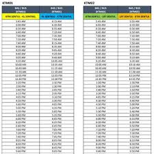 Good news for those who rely on the ktm komuter train service. Ktm Komuter Beroperasi Mengikut Jadual Waktu Baharu Mulai Esok