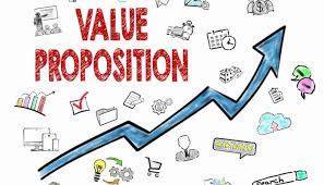 Value Proposition - RIKON