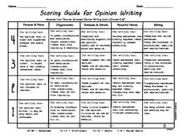 In opinion writing, the paragraphs are similar to informational writing. 26 Opinion Paragraph Ideas Classroom Writing Teaching Writing Persuasive Writing