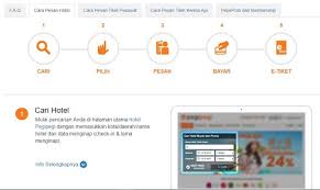 Setelah melihat beberapa pilihan penginapan di situs atau aplikasi booking hotel online, langkah selanjutnya yang perlu kamu. 3 Cara Booking Hotel Online Yang Mudah Dan Cepat Prosesbayar
