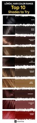 28 Albums Of Loreal Inoa Hair Color Shades Explore