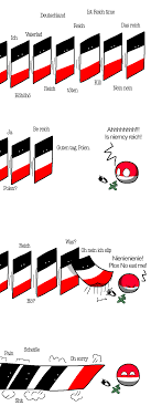 Find the newest guten tag polandball meme. Reich Domino Polandball