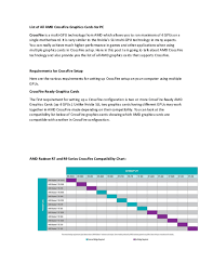22 Unbiased Radeon Compatibility Chart