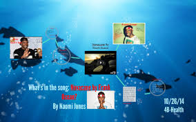 Ocean was inspired to make the mixtape, after hurricane katrina in his native new orleans and his subsequent relocation to los angeles. What S In Novacane By Frank Ocean By Nay Jones