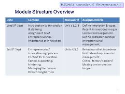 The opportunity cost of drilling for oil in yosemite park is zero because no firm produces anything there. Bs2402 Innovation Entrepreneurship Module Teaching Objectives To Introduce Students To The Concept Of Innovation To Explain Why It Is Important For Ppt Download