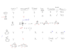 One electron group means one lone pair, one single bond, one double bond, or one triple bond. Aromatic Antiaromatic Or Non Aromatic 13 Worked Examples