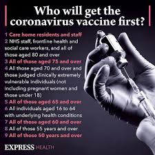 His blog can be read here and his book, 'doctoring. Covid Vaccine Calculator Check When You Will Get The Covid Vaccine Here Express Co Uk