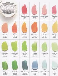 Diy Cupcake Frosting Color Chart Handmade Charlotte