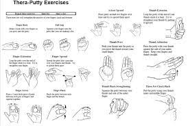 Theraputty Exercises Google Search Occupational Therapy Activities Theraputty Exercises Hand Therapy