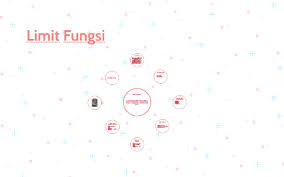 Sebagai contoh produksi maksimum dari mesin suatu pabrik dapat dikatakan merupakan limit untuk pencapain hasil. Limit Fungsi By Amelia Ratu Kusumawati