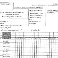 The Spinal Observation Chart Download Scientific Diagram