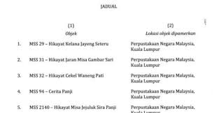 Perbadanan perpustakaan awam kedah (ppak), jalan kolam air, 05100 alor setar, kedah darul aman. Perbadanan Perpustakaan Awam Melaka Perpustam Twitter