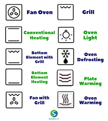 We did not find results for: Our Easy Guide To 10 Common Oven Symbols Functions