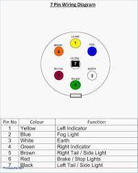 6 way systems, round plug. 18 7 Way Truck Plug Diagram Trailer Light Wiring Trailer Wiring Diagram Boat Trailer Lights