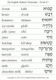 My English Hebrew Dictionary Food 4 Hebrew Vocabulary Learn Hebrew Hebrew Lessons