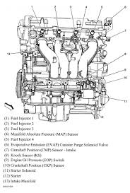 Abdul jiffry m.m on toyota owners manual: Ford 2 9 Engine Diagram 1957 Ford Fuse Box Location Valkyrie Yenpancane Jeanjaures37 Fr