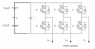 Single phase voltage is the voltage between a phase and neutral. Https Trans Motauto Com Sbornik 2014 2 21 Comparative 20analysis 20of 20pmac 20motors 20for 20ev 20and 20hev 20applications Pdf