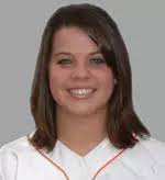 2009 Softball Roster