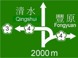 Zhōngguó guójiā gànxiàn gōnglù xìtǒng; Freeway Bureau Ministry Of Transportation And Communications Print Get To Know Freeway Signs