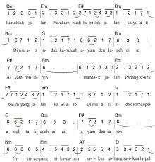 Cerek ini adalah pangkalan rotasi360 darjah dan tanpa kord. Lirik Lagu Ada Apa Denganmu Selama Ini Delinews Tapanuli