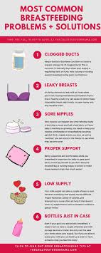 21 Products That Make Breastfeeding Way Easier Best Of 2019 Breastfeeding Breastfeeding Tips Breastfeeding Problems
