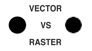 vector vs raster what is the difference between a raster and vector image