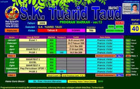 Anda harus melakukan ini untuk melakukan regresi atau jenis analisis data lainnya. Program Markah
