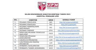  menyenaraikan 15 bahagian di dalam akkp 1994  menyatakan tujuan utama akkp 1994. Egufjj8whwmw M