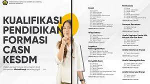 Rincian formasi cpns 2019 s1 teknik informatika. Pendaftaran Cpns 2021 Hari Ini Daftar Formasi Cpns Kementerian Esdm 2021 Lulusan Sma Hingga S2 Halaman All Banjarmasin Post