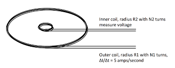 Homemade metal detector » arduino metal detector » deepest pi metal detector coil. Solved We Make A Simple Metal Detector Out Of Two Circula Chegg Com