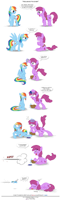 A bit of inflation should be a plus for investors seeking higher income. Pegasus Trainer By Czudakx Deviantart Com On Deviantart Mlp My Little Pony My Little Pony Little Pony