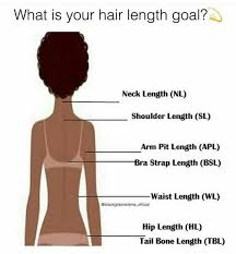 How i grew my natural hair to tailbone length twice a lazy natural s regimen type 4 hair. Kinky Chicks Bra Strap Facebook