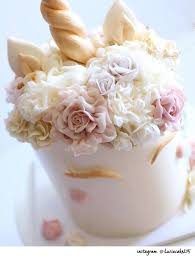 Let me know down below what other videos you would like to see.merch: 6 Must Haves To Nail Your Unicorn Cake Avalon Cakes Online School