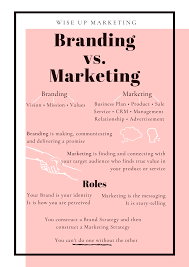 We did not find results for: Branding Vs Marketing