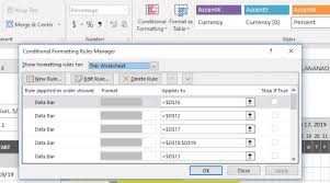 Free Excel Gantt Chart Template Easy To Use Goskills