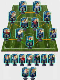 Lautaro's future stars card is quite beast, and this card is good too, but i really think at double the price you can do more with your money. Fut 20 Prediccion Tots Serie A Equipo De La Temporada Millenium