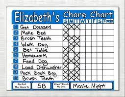 Whiteboard Goal Chart Bedowntowndaytona Com
