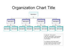 Business Organizational Chart