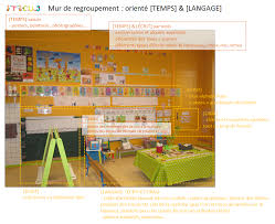 Iticus Affichages Pour Classe Maternelle Classe Maternelle Petite Section Maternelle