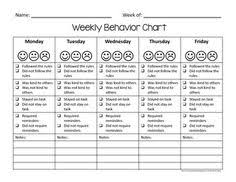 Pin By Kathy Balek On School Classroom Behavior Classroom