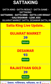 Pin On Supar Panjab