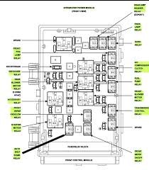 Dodge ram truck 1500/2500/3500 workshop & service manuals, electrical wiring diagrams, fault codes free download. 02 Dodge Caravan Fuse Box Wiring Diagram System Pour Image A Pour Image A Ediliadesign It