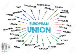 the 28 member countries of the eu by year of entry chart with