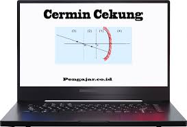 1 maret 2015 | gitakusumah. Cermin Cekung Pengertian Manfaat Sifat Rumus Contoh