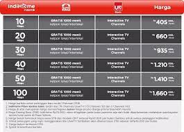 Trik paket internet telkomsel kuota 2gb hanya 1rb. Daftar Harga Paket Internet Indihome 2017 Terbaru Dari Telkom Rancah Post