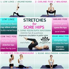 Yoga provides many advantages for clients who struggle with hip pain or stiffness from tight muscles. 5 Yoga Stretches For Tight Hip Flexors Jivayogalive
