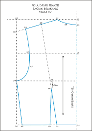 Tinggi panggul (hip length) 2. Busana Butik Smkn 1 Majene Membuat Pola Dasar Wanita Dewasa Pembuatan Pola Pola Menggambar Pola