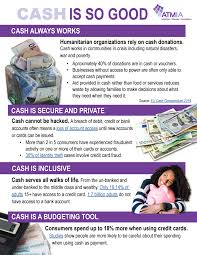 Credit card cash withdrawal charges and interest rate. Withdraw Cash Wednesday