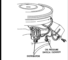 94 jeep grand cherokee wiring diagram. Mitsubishi Oil Pressure Sending Unit Wiring Diagram Wiring Diagram Conductor Vulcan Conductor Vulcan Silelab It